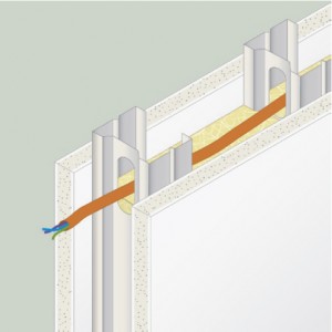 Instalaciones interiores